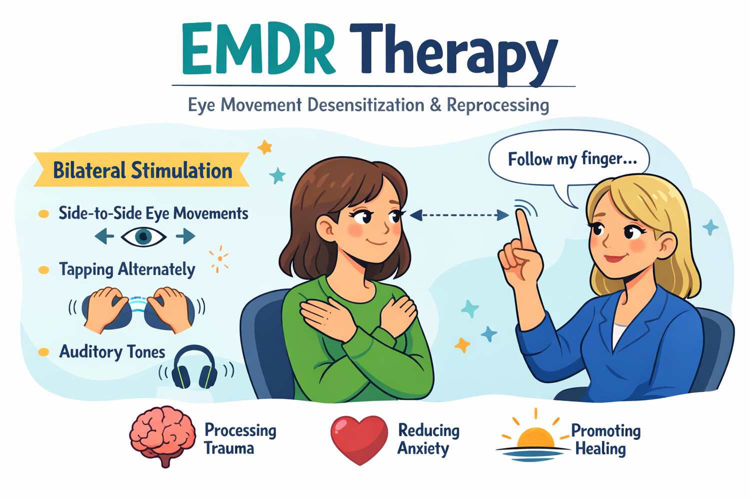 emdr image